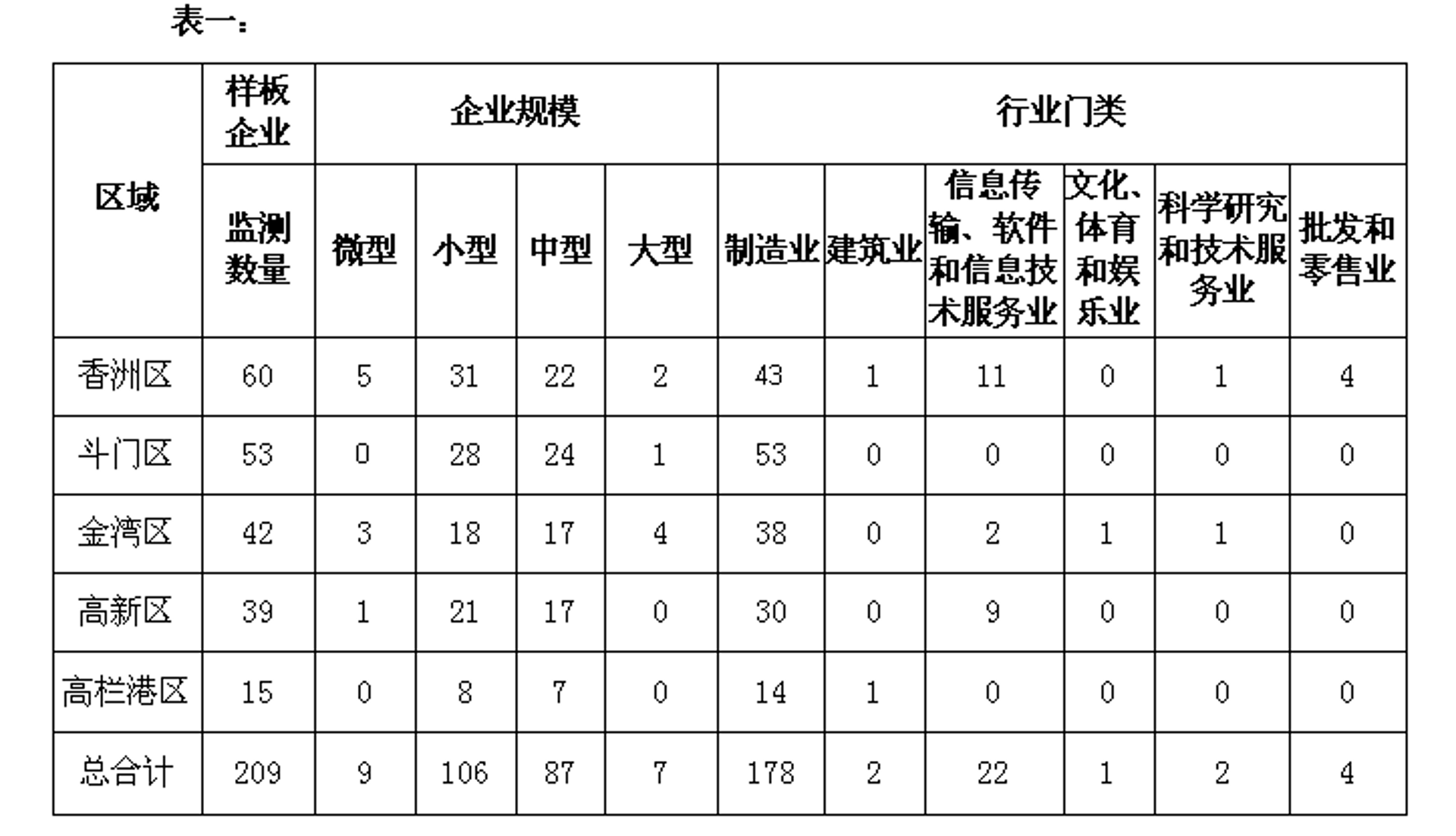 绵特信息科技