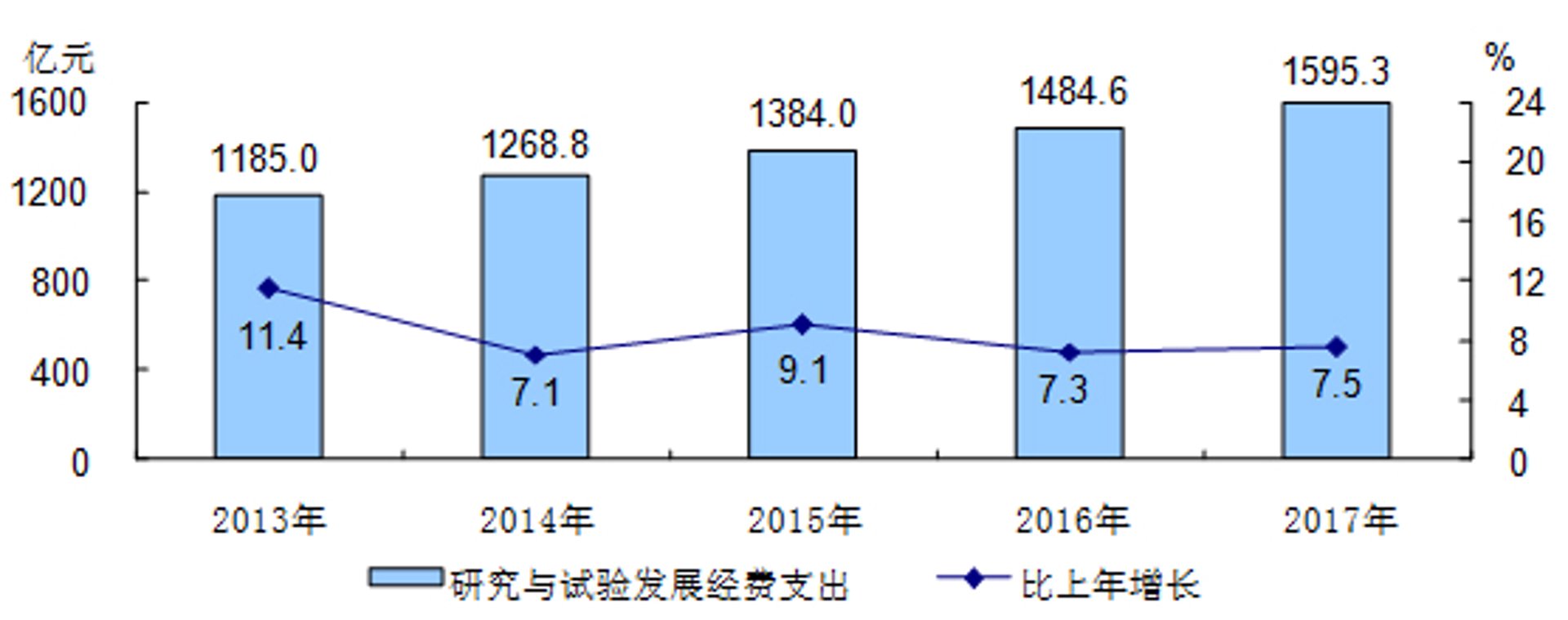 绵特信息科技