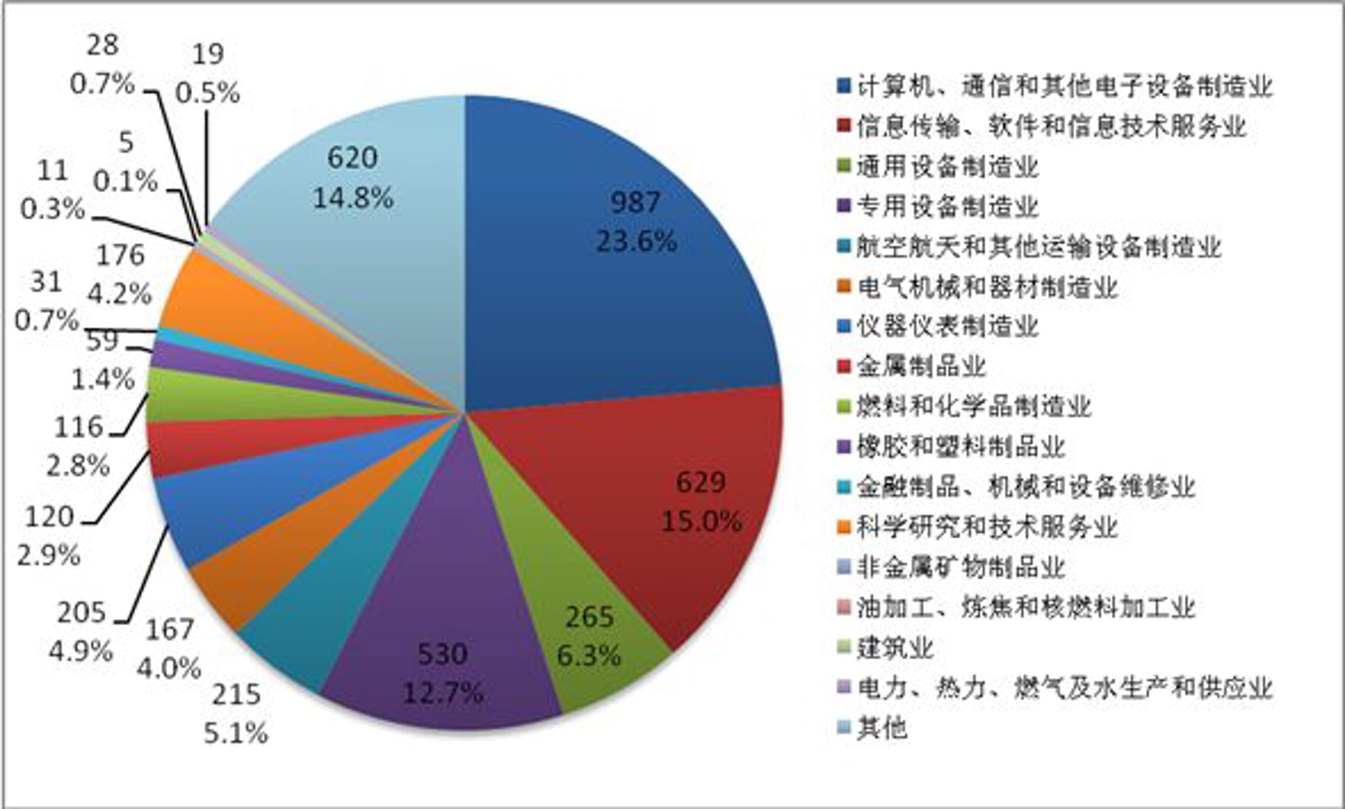 绵特信息科技